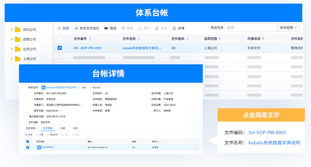 体系台账